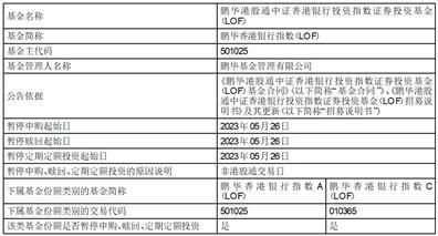 关于鹏华港股通中证香港银行投资指数证券投资基金（LOF）暂停申购、赎回和定期定额投资业务的公告
