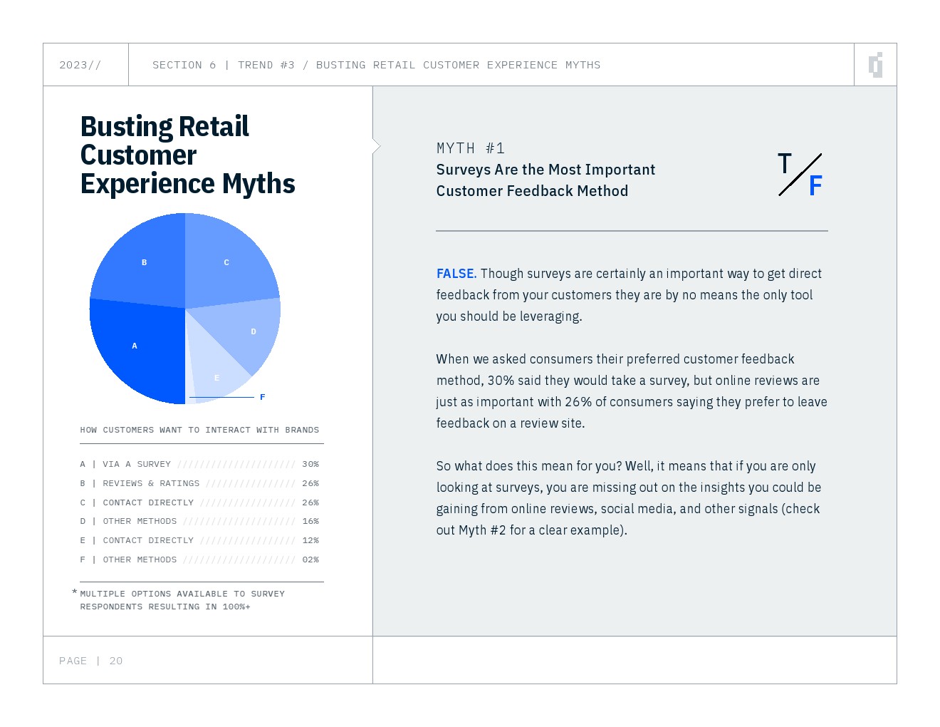 INMOMENT：2023年亚太地区零售消费者趋势报告