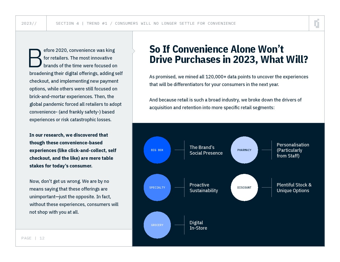 INMOMENT：2023年亚太地区零售消费者趋势报告