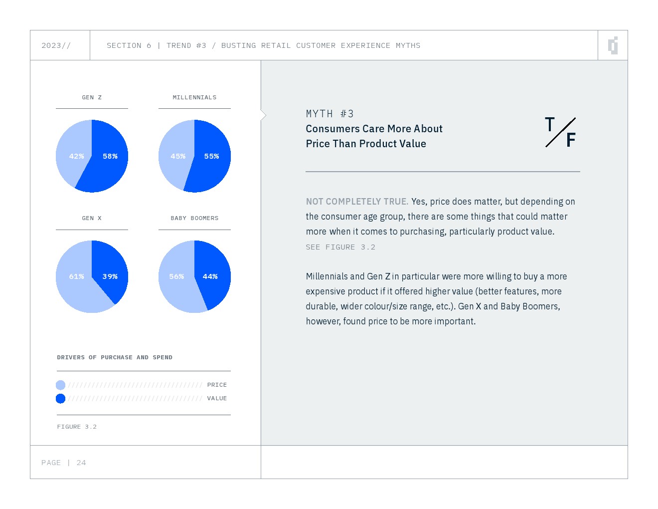 INMOMENT：2023年亚太地区零售消费者趋势报告