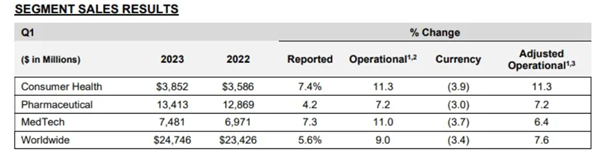 深圳走出一家人工心脏「黑马」，要IPO了！
