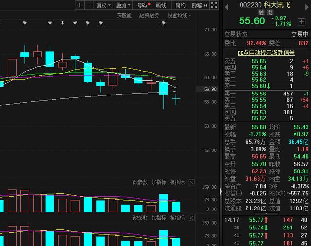 AI造谣!五角大楼“爆炸”图片吓坏美股 A股大白马被AI造谣后逼近跌停 第2张 AI造谣!五角大楼“爆炸”图片吓坏美股 A股大白马被AI造谣后逼近跌停 第2张