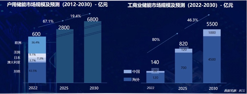 (受访者供图)