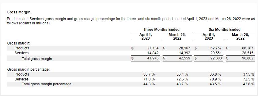 财报季 | 小米一季度报,手机销量大崩盘