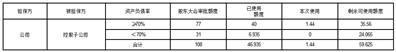 杭州滨江房产集团股份有限公司第六届董事会第二十四次会议决议公告
