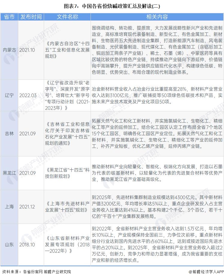 云天化2023年中期报告 5504-e04f3450b921295e068fe59b001ec4c8.jpg