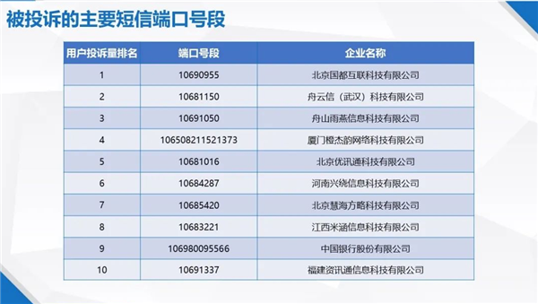 【本文结束】如需转载请务必注明出处:快科技责任编辑:随心