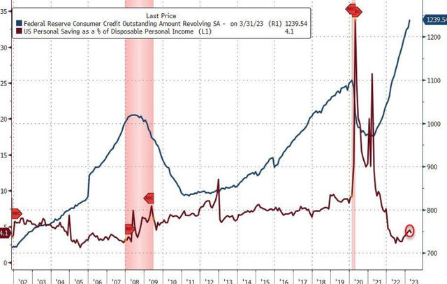 通胀超预期上行！美国4月核心PCE同比上涨4.7%，环比增速创1月以来新高