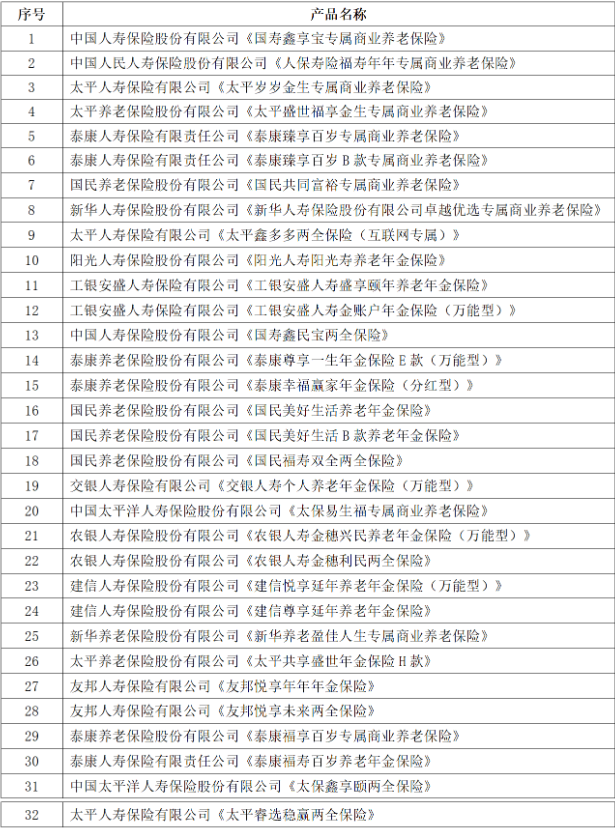 专属商业养老保险拟从试点业务转向常态化经营 险企应具备哪些条件才能拿到“入场券”?