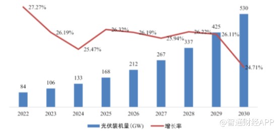 依赖半导体行业红利，虎虎科技赴美上市不确定性仍存？