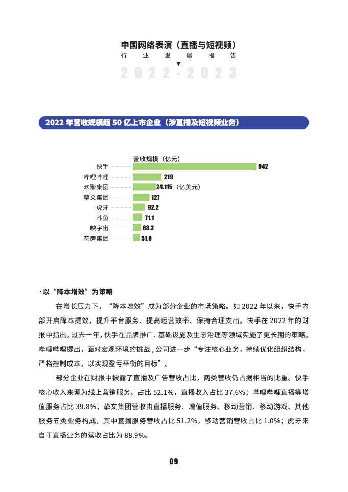 2022-2023年直播与短视频行业发展报告