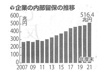 没有速度与激情的日股