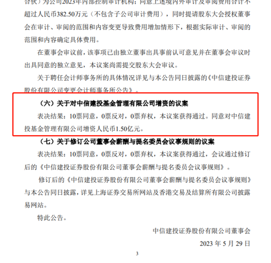 图为中信建投发布的董事会决议公告