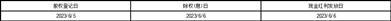 大连豪森设备制造股份有限公司2022年年度权益分派实施公告