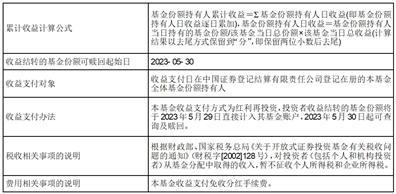 长江货币管家货币市场基金收益支付公告