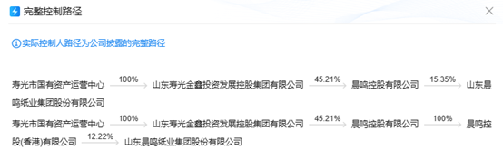 (数据来源:企业预警通,财联社整理)