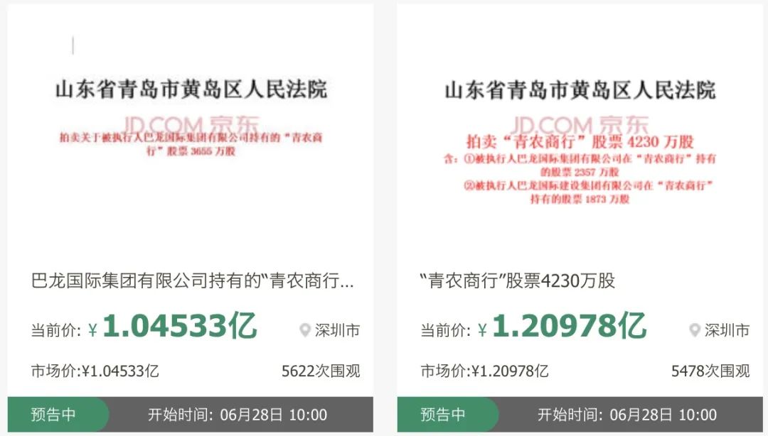 追偿9亿欠款 青农商行公开拍卖本行股东“巴龙系”股份