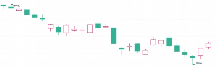 产融结合推动有色工业高质量发展 铜铝期货30载