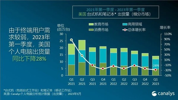 电影封面