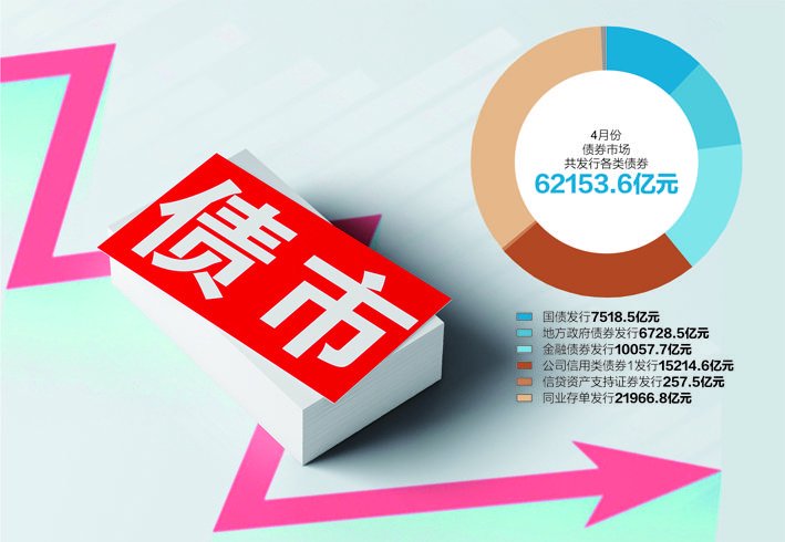 数据来源:央行视觉中国图杨靖制图