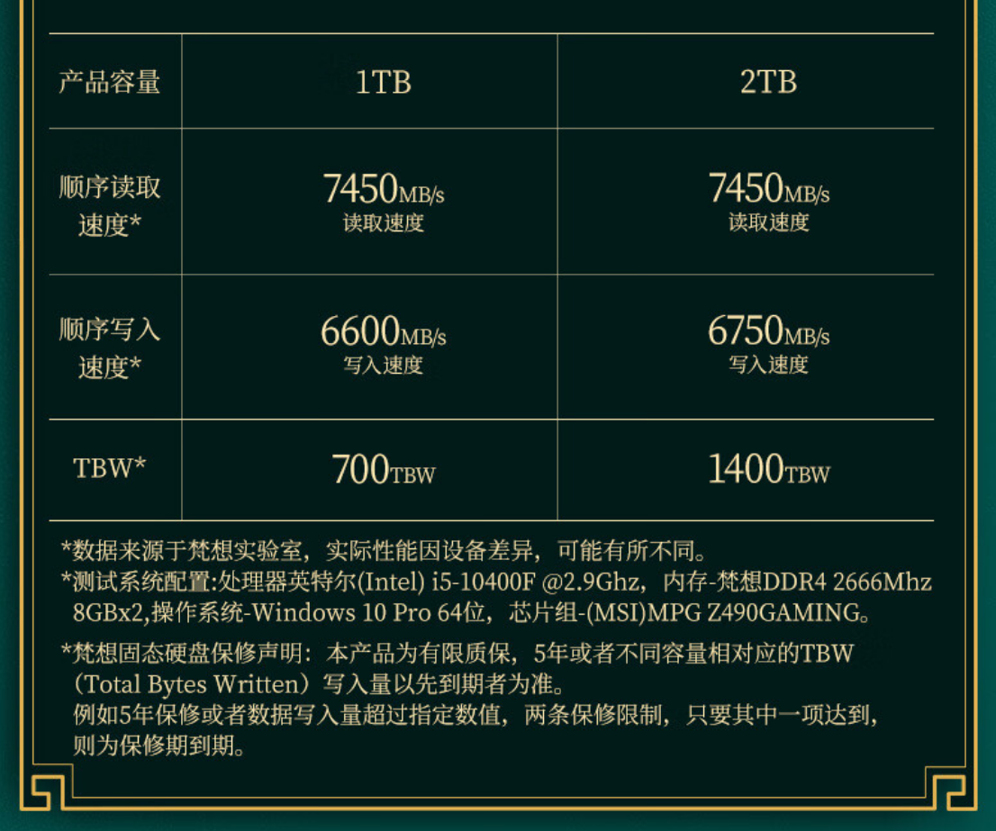 读速 7450 MB/s：梵想 2T 固态硬盘 499 元探底（长江存储晶圆）