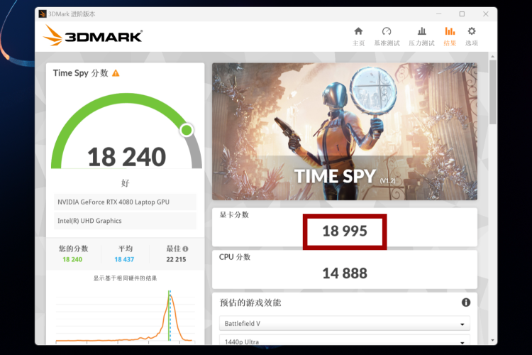 Alienware m18评测：纯粹的性能猛兽，真正的“庞然大物”