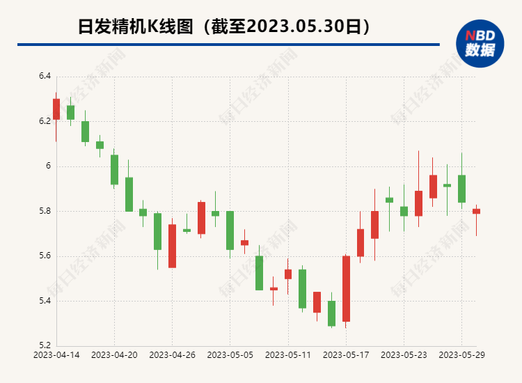 封面图片来源:视觉中国