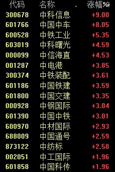 突然暴跌！两个龙头也崩了，发生了什么？