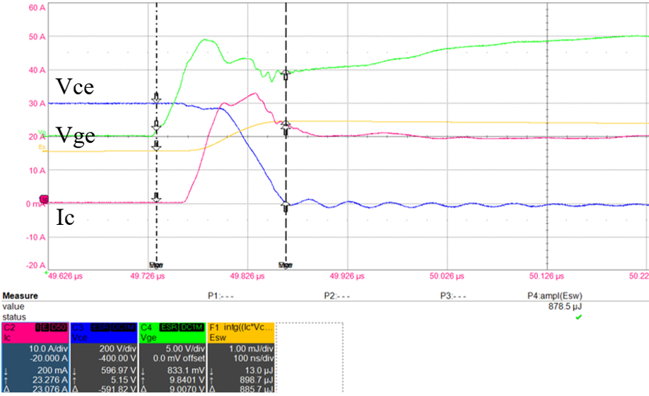 1200V TRENCHSTOP IGBT7 H7单管性能分析及其在T型三电平拓扑中的应用