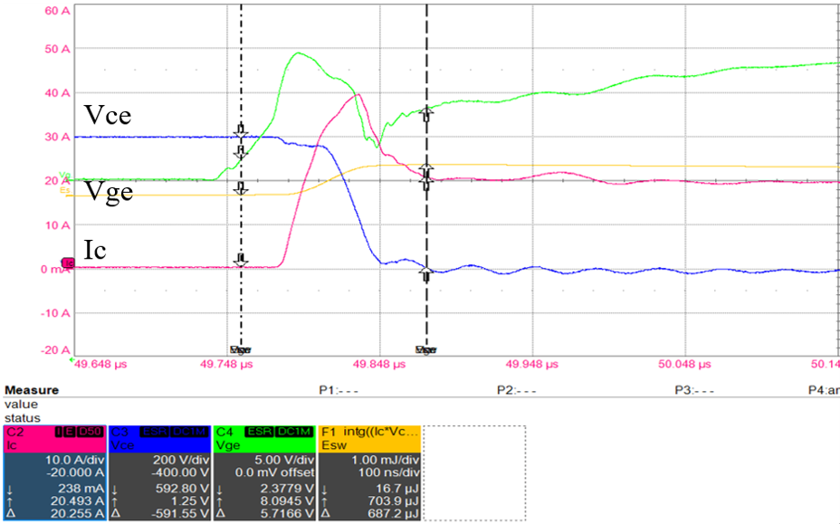 1200V TRENCHSTOP IGBT7 H7单管性能分析及其在T型三电平拓扑中的应用
