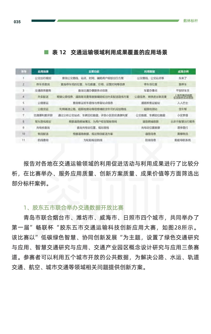 复旦DMG：2023交通运输公共数据开放利用报告