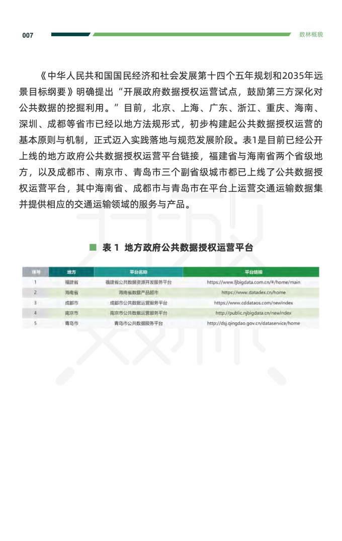 复旦DMG：2023交通运输公共数据开放利用报告