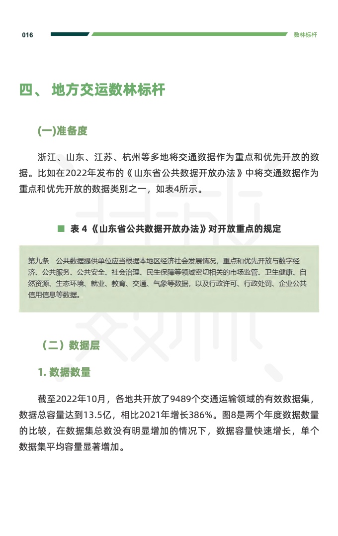 复旦DMG：2023交通运输公共数据开放利用报告