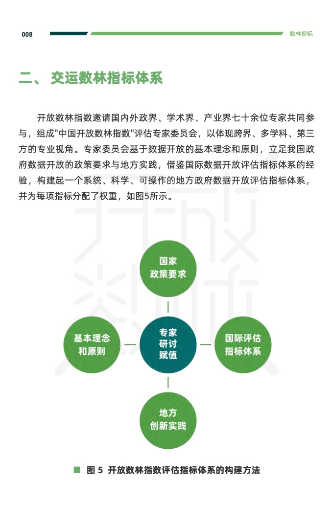 复旦DMG：2023交通运输公共数据开放利用报告