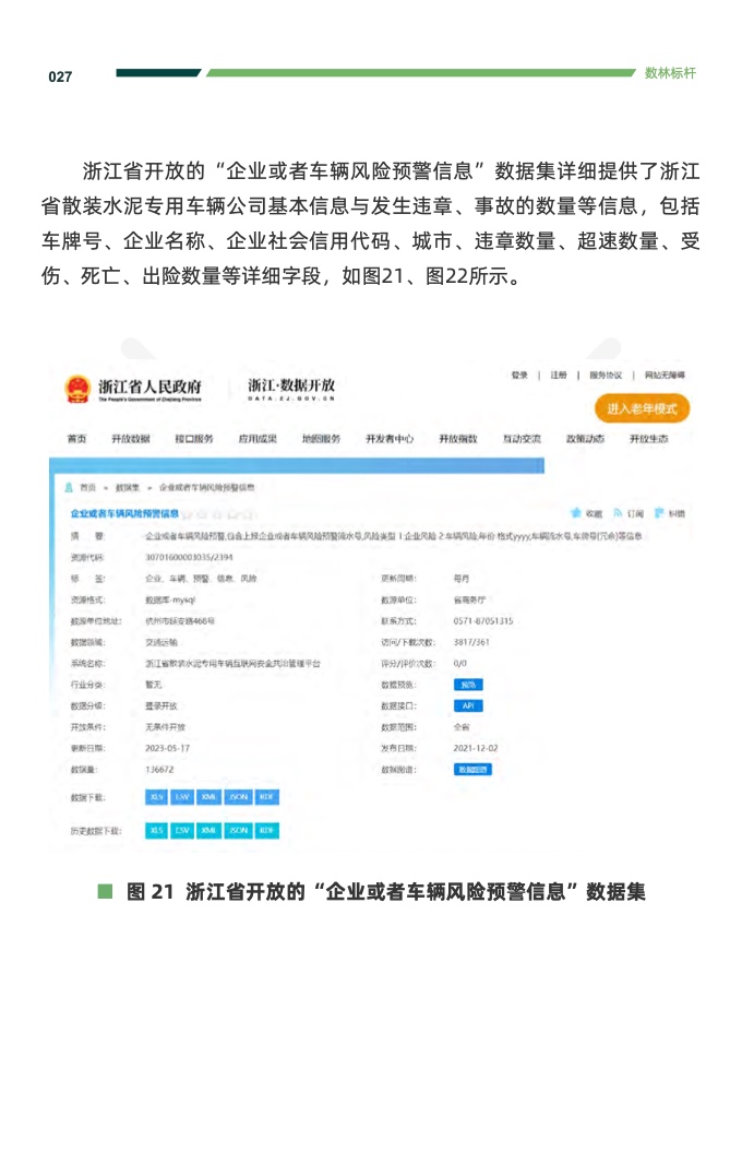 复旦DMG：2023交通运输公共数据开放利用报告