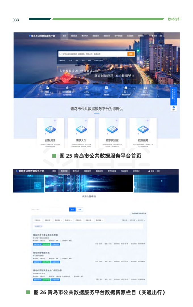复旦DMG：2023交通运输公共数据开放利用报告