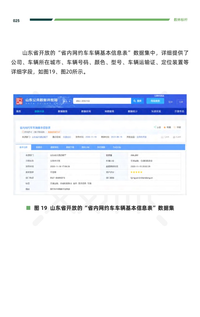 复旦DMG：2023交通运输公共数据开放利用报告