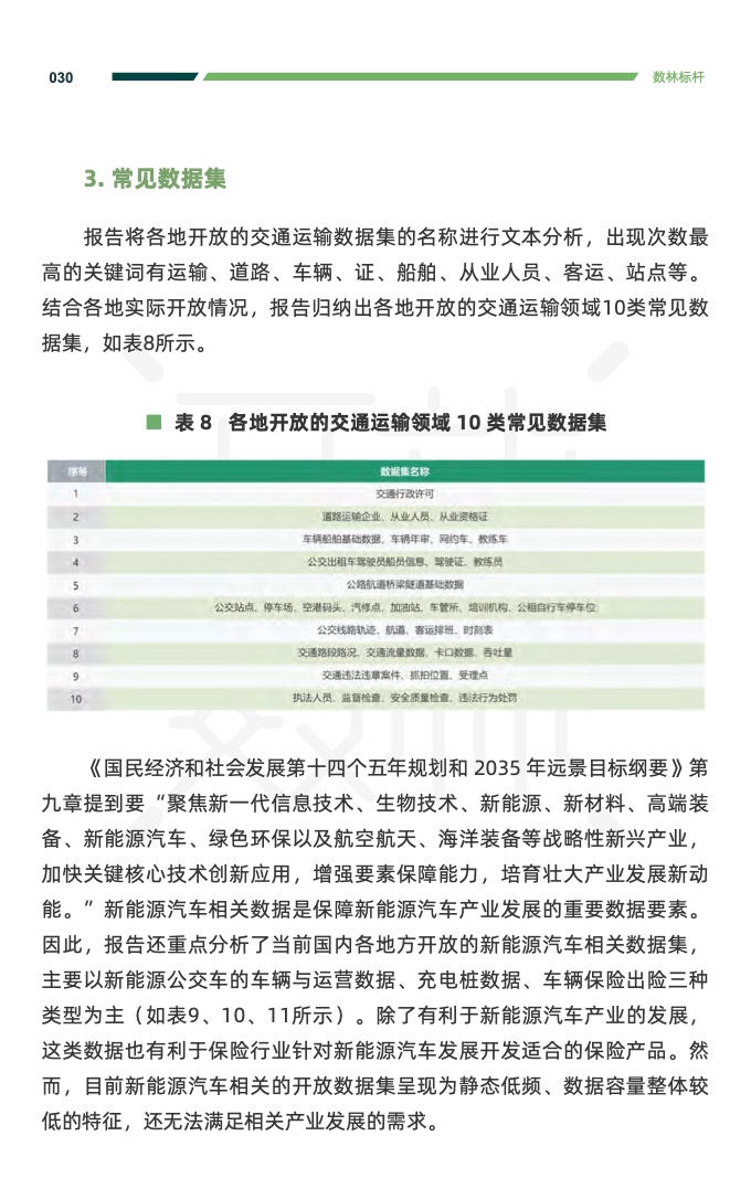 复旦DMG：2023交通运输公共数据开放利用报告