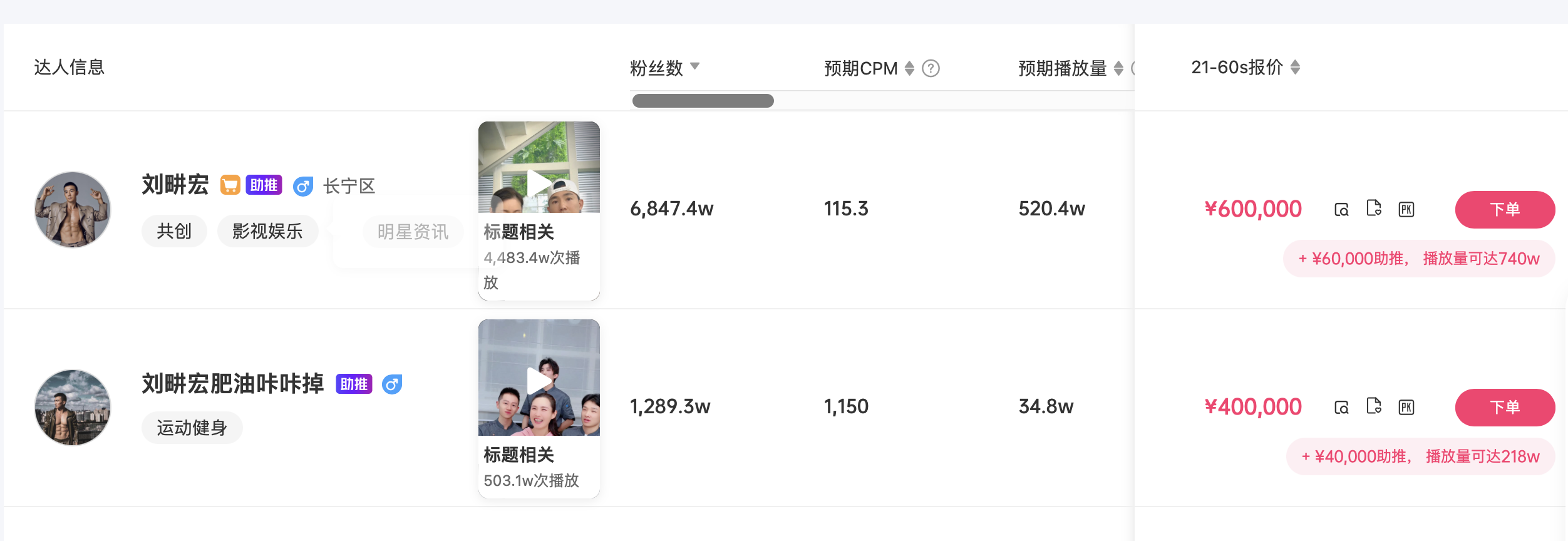 6·18电商直播成本狂飙:明星与头部达人报价上涨,AI虚拟主播成“平替”