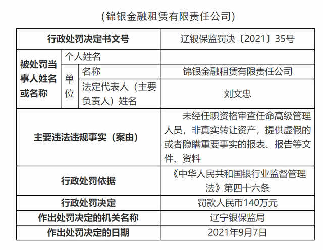 截图自辽宁银保监局官网