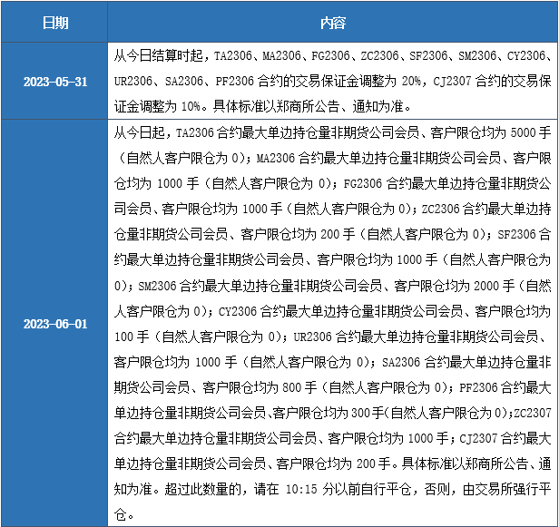 瞳距大说明什么,瞳距大说明什么风水