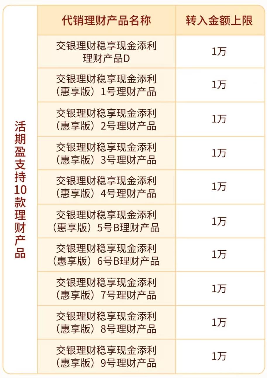 (编辑:钱晓睿)