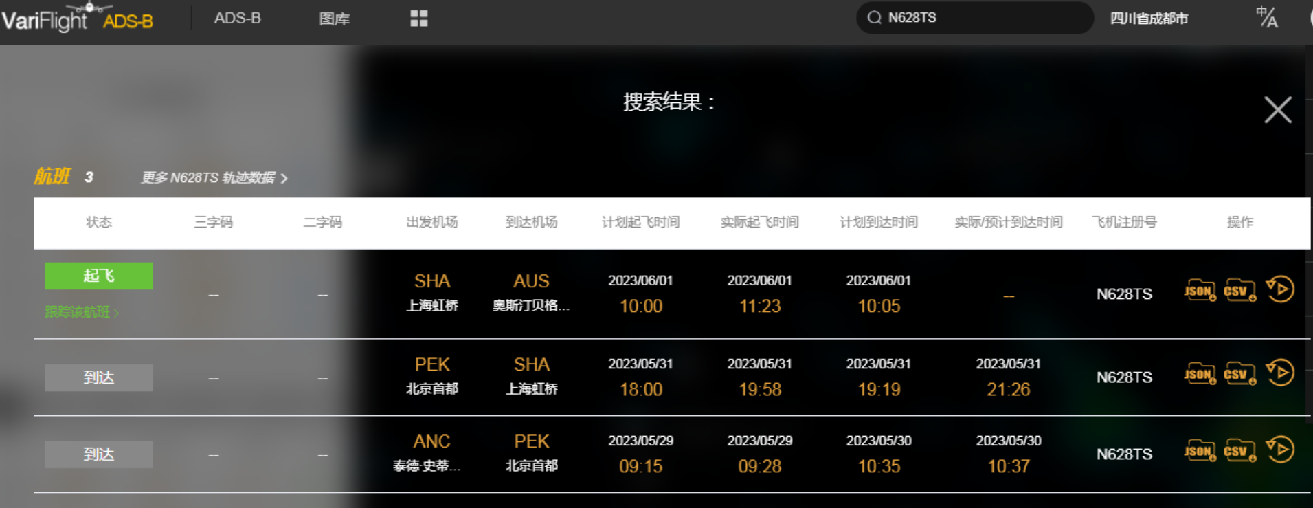 马斯克夜访上海超级工厂后今日已飞往美国，访华助其重回世界首富宝座