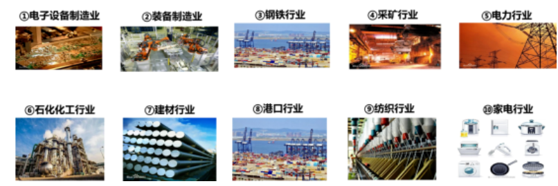 5G全连接工厂赋能千行百业高质量发展