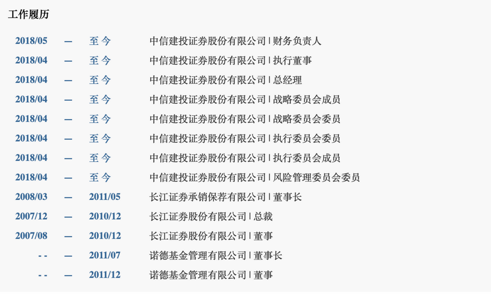 图为中信建投李格平工作履历
