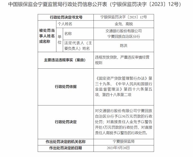 (截图自国家金融监管总局网站)