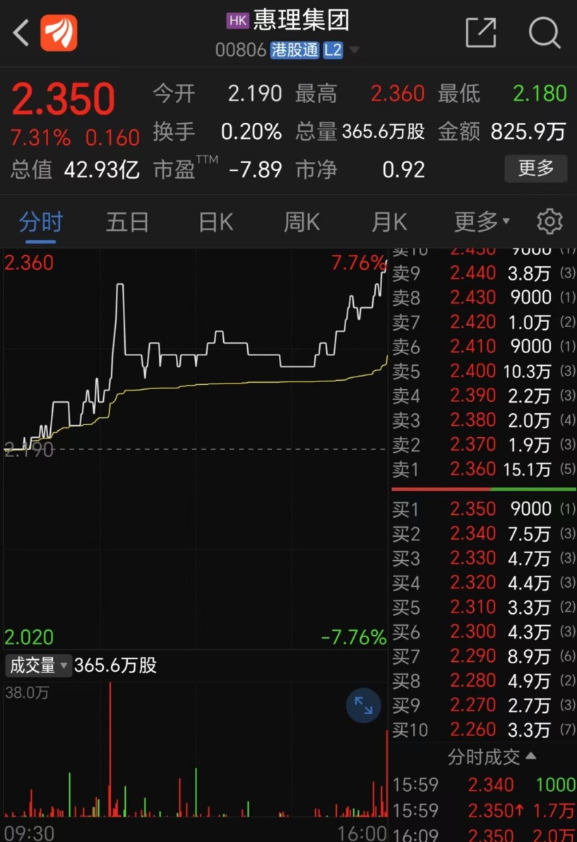 传闻被证实!“香港巴菲特”抛售股权 广发证券出手!