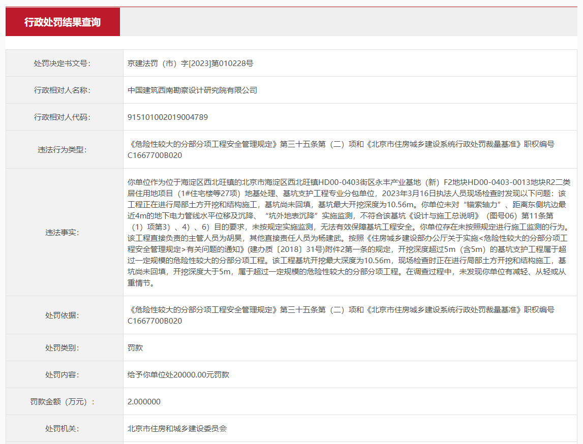 (图源:北京市住房和城乡建设委员会)