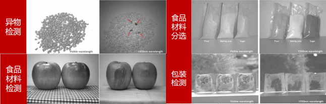 (来源:新视线)