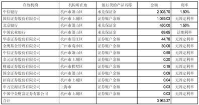 浙江吉华集团股份有限公司关于上海证券交易所2022年年度报告的信息披露监管工作函的回复公告